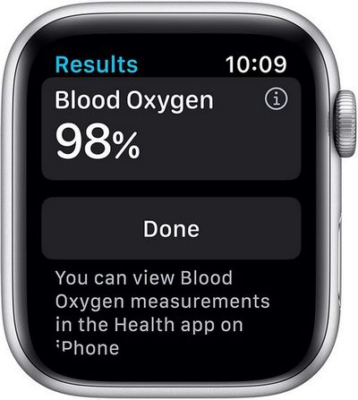نحوه‌ی نظارت بر اکسیژن خون در اپل واچ سری ۶ با سنسور اکسیژن خون (یا SPO2) به این صورت است