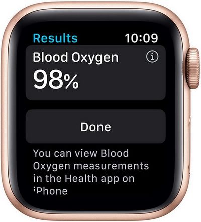 نحوه‌ی نظارت بر اکسیژن خون در اپل واچ سری ۶ با سنسور اکسیژن خون (یا SPO2) به این صورت است
